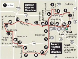 course map of the Houston Marathon